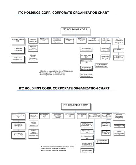 Free 52 Sample Organizational Chart Templates In Pdf Ppt Ms Word