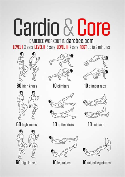The Best Cardio Workouts For Gym Enthusiasts Cardio Workout Routine