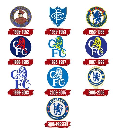 chelsea logo old history of all logos chelsea fc logo history images