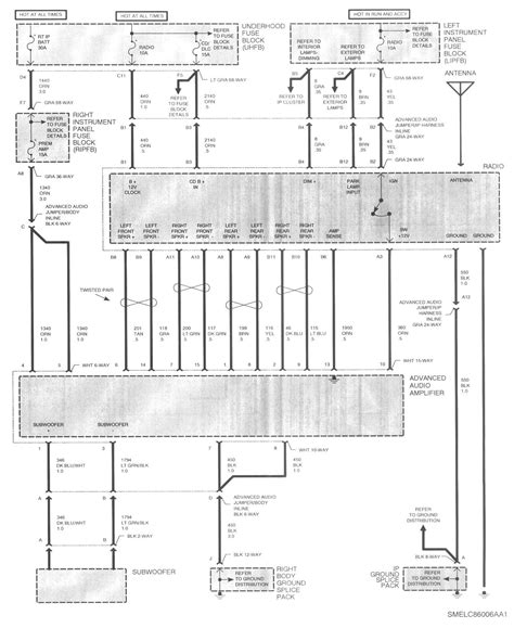 Sometimes wiring diagram may also refer to the architectural wiring program. 2000 Saturn Sl Stereo Wiring Diagram - Wiring Diagram and Schematic