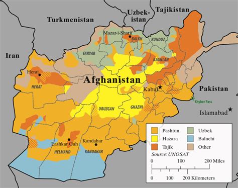 Should Afghanistan Exist Christopher De Bellaigue The New York