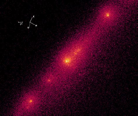 Shoemaker Levy 9 Impact With Jupiter Orbit Around Jupiter Short Period Comet