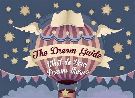The Dream Guide What Do Your Dream Mean Infographic Visualistan