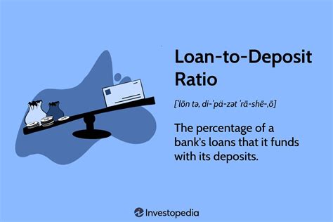 Loan To Deposit Ratio Ldr Definition