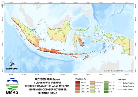 Faktor Perubahan Iklim Di Indonesia Ilustrasi