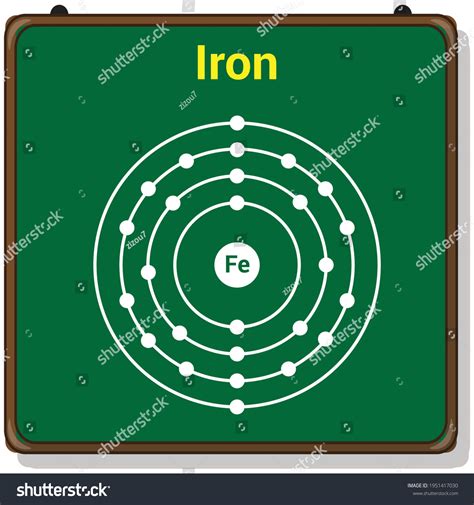 Bohr Model Iron Atom Electron Structure Stock Vector Royalty Free