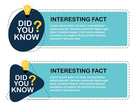 Did You Know Interesting Fact Label Sticker 2470327 Vector Art At Vecteezy