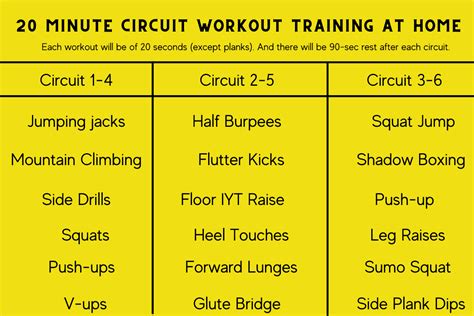 Circuit Workout At Home With No Equipment Pdf The Fitness Phantom
