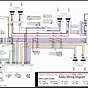 Car Stereo Wiring Diagram 87 Chevy