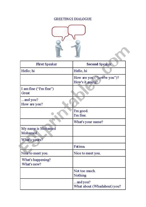 18 Best Images Of Esl Dialogue Worksheets Writing Dialogue Worksheet 312