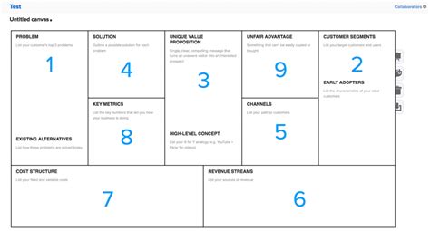 Online Tools To Fill In The Lean Canvas Business Model Toolbox