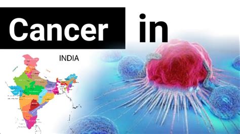 Cancer In India A Big Issue Current Affairs 2020 Upsciaspcs Youtube