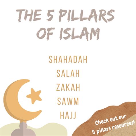 5 Pillars Of Islam Primary Ilm