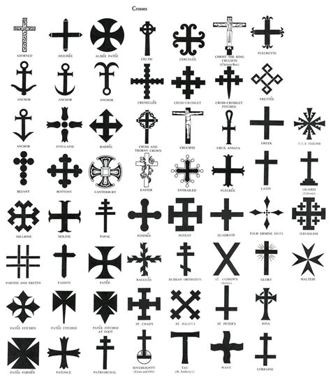 Christian Symbols Cross