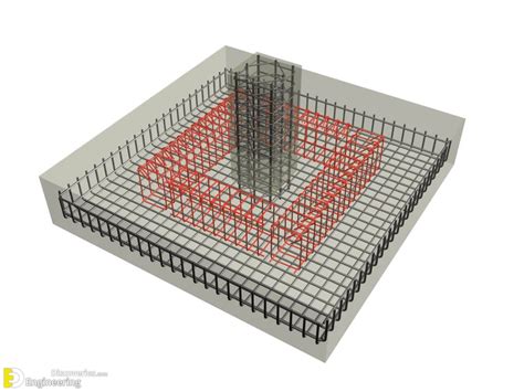 Reinforcement Detailing Of Isolated Footing Engineering Discoveries