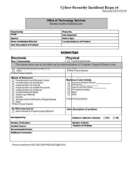 Cyber Security Incident Report Template Templates At