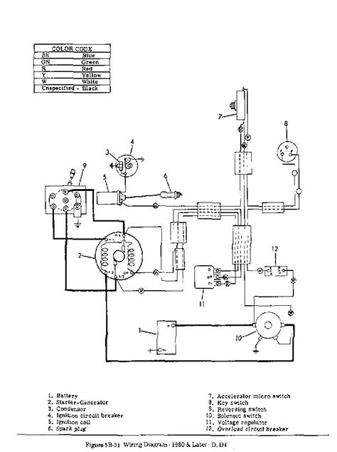 Columbia Par Car Wiring Diagram