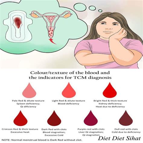 Apa perbezaan darah haid dan darah lain ya?. Warna Haid Coklat Muda