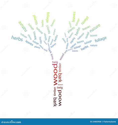 Tree Of The Words Stock Vector Illustration Of Development 24483908