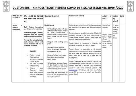 Customer Risk Assessment Covid 19