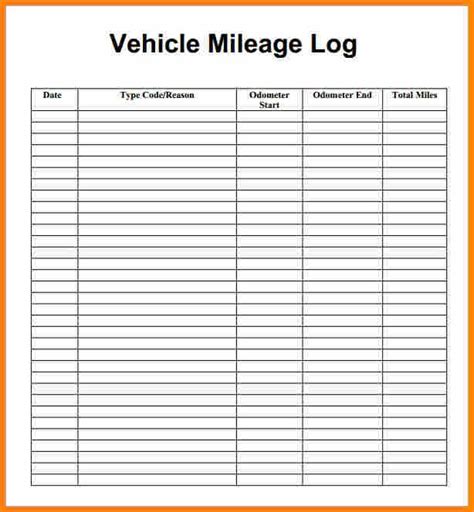 A good mileage tracker app not only saves you time but also saves you money. Mileage Tracker Form | Mileage tracker, Mileage logging ...