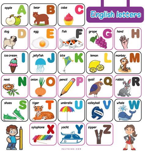 لوحات تعلم الحروف الأبجدية الانجليزية للاطفال من A الى Z، تتكون اللوحة من 26 حرف وهي عدد حروف