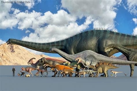 Comparação Dos Tamanhos De Dinossauros — Profanos Blog