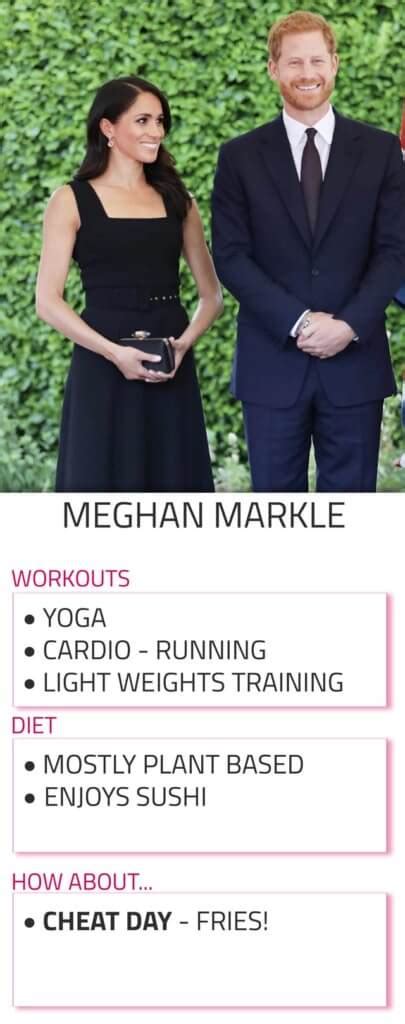 meghan markle s workout routine and diet rachael attard