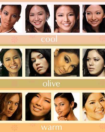 Racial Reality What Olive Skinned Really Means Pale Olive Skin Tone