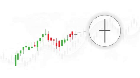What Is The Doji Candlestick Pattern Traderlion