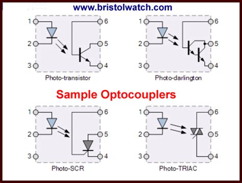 6) place the optocoupler ic in the female headers. Optocoupler Input Circuits for PLCs