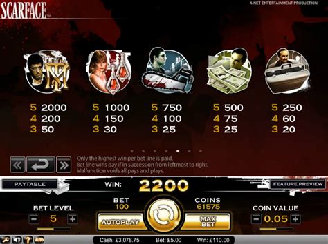 Scarface Video Slot Online Slots