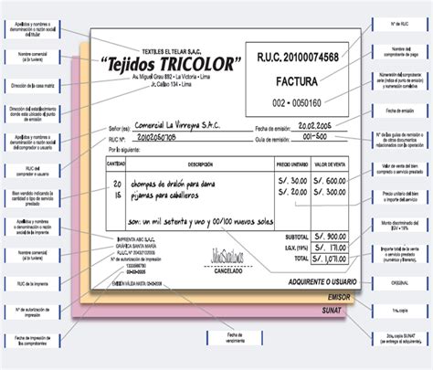 Ejemplos De Facturas Estructura De Una Factura Y Su Desarrollo Mobile