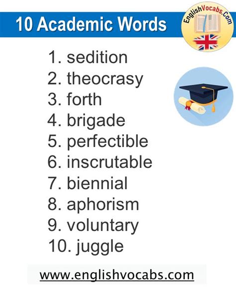 An English Poster With The Words 10 Academic Words