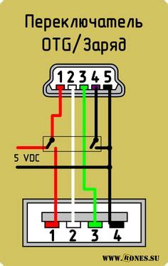 That will give you a reason to think a yellow cable might be a crossover cable. USB Wire Color Code and The Four Wires Inside USB wiring | Technology Photos | Coding, USB ...