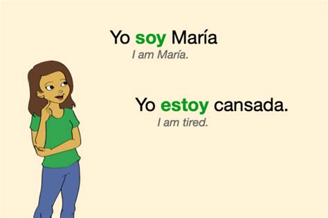 Ser Vs Estar In Spanish Learn And Practice