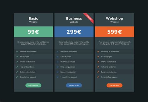Price Web Table Sketch freebie - Download free resource for Sketch - Sketch App Sources
