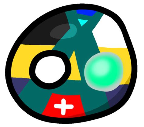 Synthesis Aaronism Polcompball Anarchy Wiki