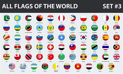 All Flags Of The World In Alphabetical Order Round Glossy Style Set 3