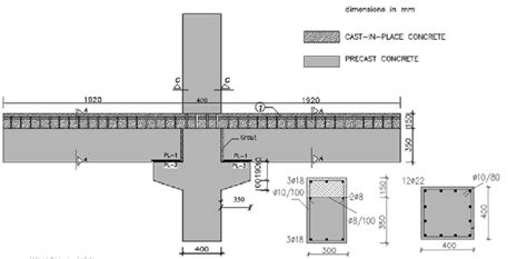 Download Scientific Diagram A Precast Composite Beam Column