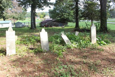 Blankenship Cemetery In Moores Mill Alabama Find A Grave Cemetery