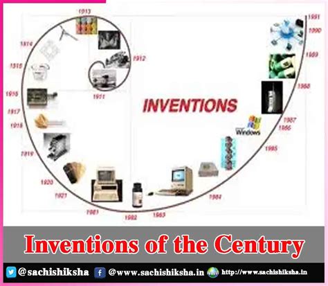 Inventions Of The Century Sachi Shiksha