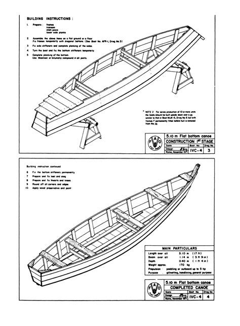Fishing Boat Designs 1 Flat Bottom Boats Fao Fisheries Technical Paper