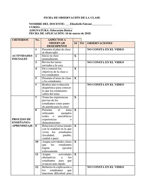 Anexo 131 B Ficha De ObservaciÓn De La Clasedocx Salón De Clases