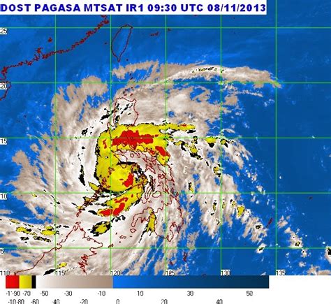 Turtz On The Go Pag Asa Public Weather Forecast Typhoon Yolanda