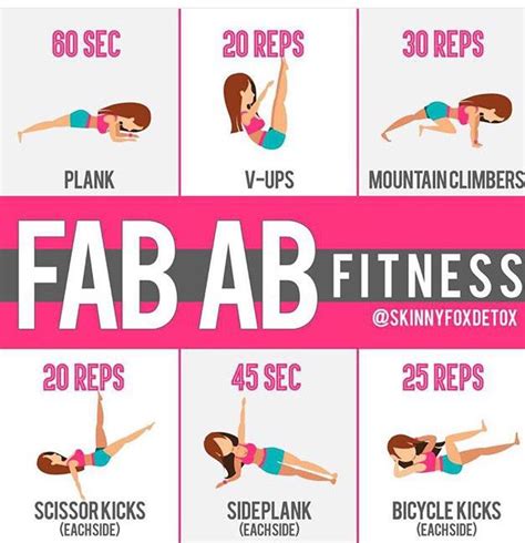 Fab Abs Quick Ab Workout Abs Workout Calorie Workout