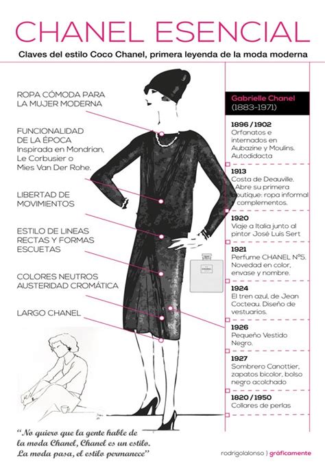 Chanel La Moda Pasa El Estilo Sigue Periodistas En Español