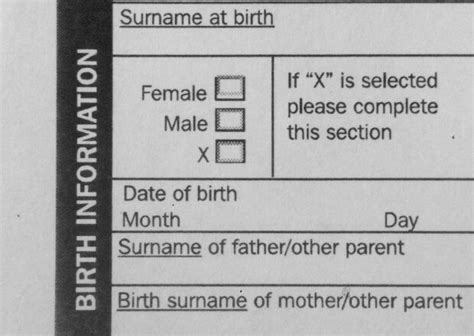 X Marks The Spot Gemma Hickey Breaks New Ground With Gender Neutral Birth Certificate