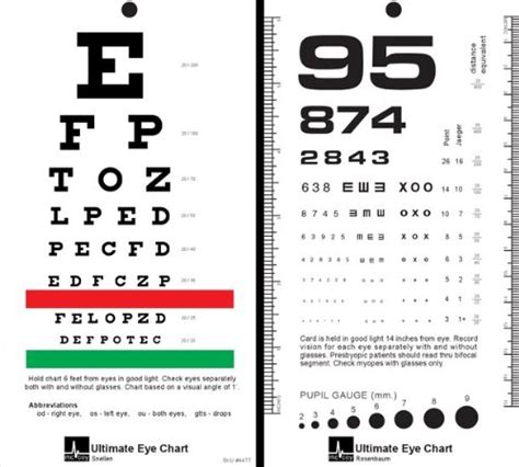 Mccoy Ultimate Rosenbaumsnellen Pocket Eye Chart Pricepulse
