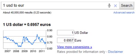 Convert euros to american dollars with a conversion calculator, or euros to dollars conversion tables. Google Operating System: June 2011